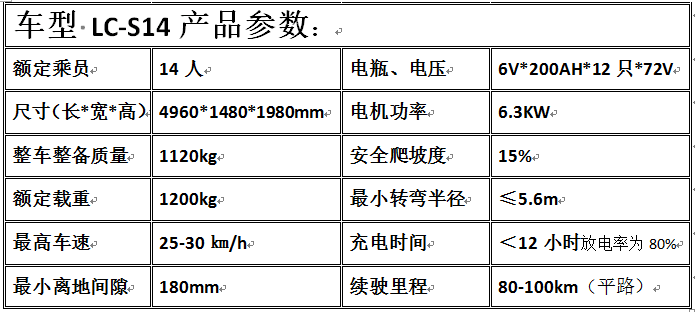 电动观光车,燃油观光车,电动巡逻车,电动老爷车,电动货车,湖南力乘电动科技有限公司