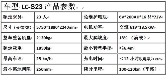 电动观光车,燃油观光车,电动巡逻车,电动老爷车,电动货车,湖南力乘电动科技有限公司