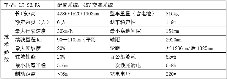 湖南电动观光车,湖南燃油观光车,湖南电动巡逻车,湖南电动老爷车,湖南电动货车,湖南力乘电动科技有限公司